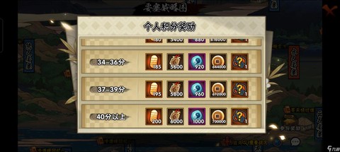 火影忍者怎么赚金币[图2]