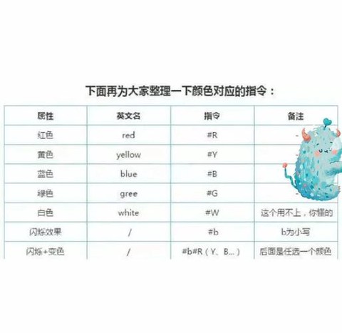 迷你世界怎么写闪彩字[图1]