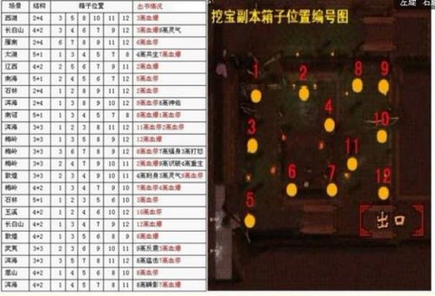 天龙八部3补丁怎么用[图2]