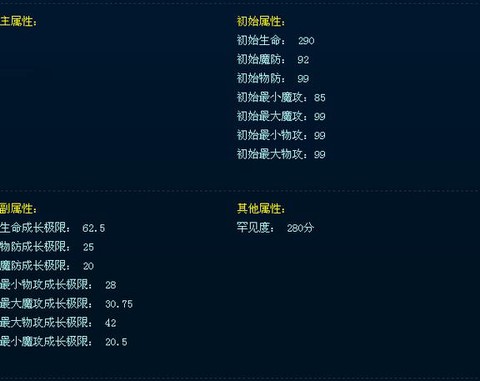 魔域幻兽属性怎么看[图2]