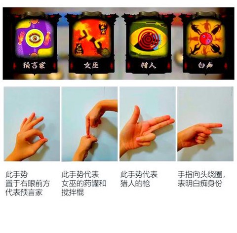 狼人杀神位指的是什么[图2]