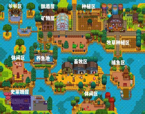 星露谷物语牧草怎么弄[图2]