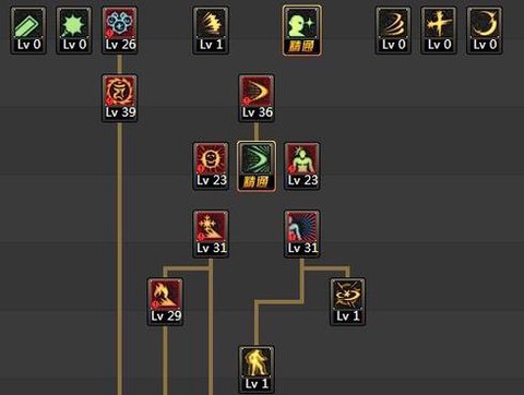 dnf暗影九怎么做[图1]