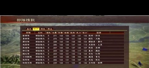 三国志13如何驻防[图1]