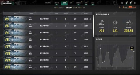 绝地求生怎么随机4排[图2]