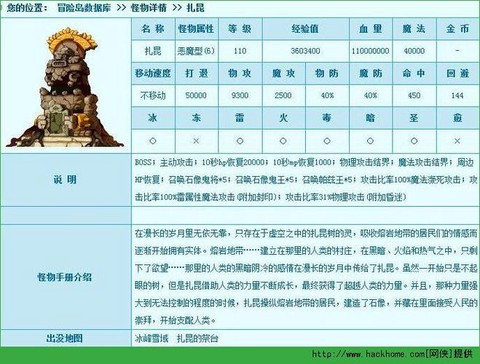 冒险岛2怎么打装备[图1]